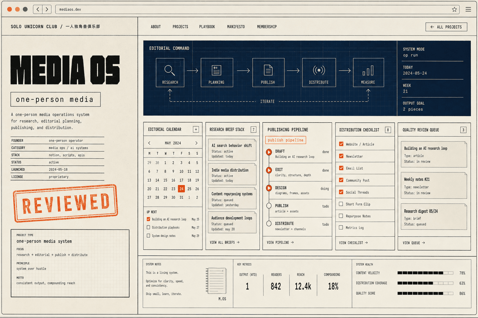 Fictional Media OS project website screenshot generated as a design placeholder