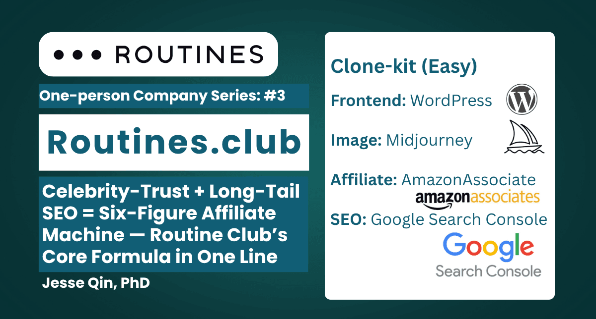 Celebrity-Trust + Long-Tail SEO = Six-Figure Affiliate Machine — Routine Club’s Core Formula in One Line