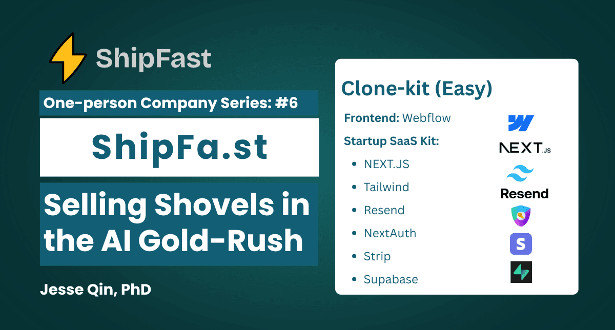 ShipFa.st: Selling Shovels in the AI Gold-Rush